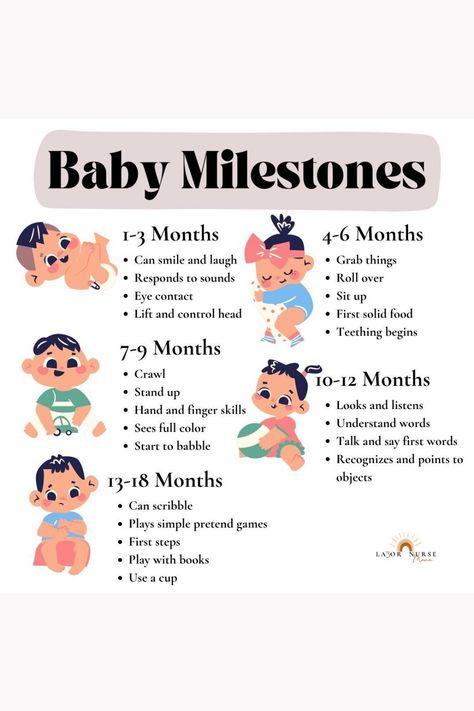 Baby Milestones #Parenting #parentingquotes #parentinghacks #parentingadvise Milestones Quotes, 7 Month Baby, Baby Progress, Baby Advice, Baby Growth, Life Words, Smiles And Laughs, Baby Quotes, Baby Milestones