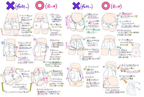 How To Draw Forshorting, Puffy Shorts Drawing, Short Pants Drawing Reference, How To Draw Overalls, Short Pants Drawing, How To Draw Shorts, Pants Drawing Reference, Folds Reference, How To Draw Pants