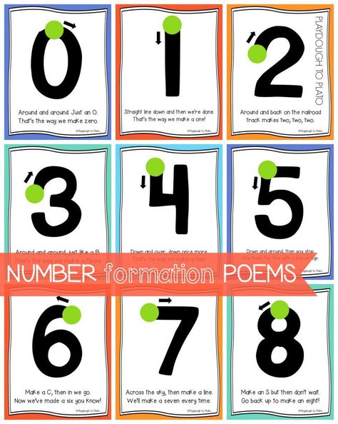 Awesome number formation poems. What a fun way to teach kids how to write numbers!! Number Formation Activities, Number Games For Kids, Recognizing Numbers, Teaching Kids Letters, Letter Reversals, Number Formation, Prek Math, Teaching Numbers, How To Teach Kids