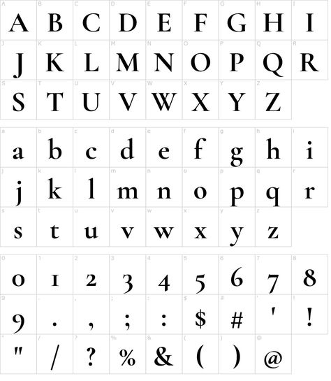 Cormorant Garamond Font Download Cormorant Garamond, Garamond Font, Text Graphics, Text Generator, Online Fonts, Character Map, Edit Text, Font Download, Free Fonts Download