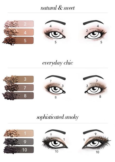 e.l.f. Mad for Matte eyeshadow palette Matte Make Up, Mekap Mata, Makeup 101, Matte Makeup, Smink Inspiration, Makijaż Smokey Eye, Eye Makeup Tips, Matte Eyeshadow, Makeup For Beginners