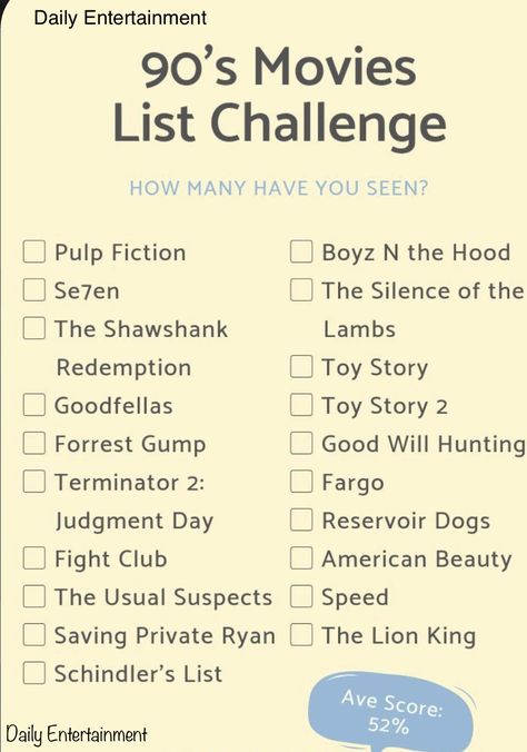 80s Movie List, Best 80s Movies List, Best 1990s Movies, Summer Movies List, Classic 90s Movies, Movie Recs, Movie Challenge, 1990s Movies, Theme List