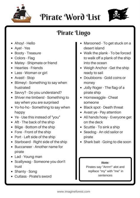 Pirate Themed Classroom Activities, Pirate Names Ideas, Island Names Ideas, Pirate Trivia, Pirates For Kids, Pirate Language, Modern Pirate Aesthetic, Pirate Lingo, Eyfs Pirates