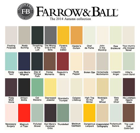 Farrow And Ball Paint Colors, Masonry Paint Colours, Mary Day, Dulux Paint, Paint Color Chart, Masonry Paint, Farrow And Ball Paint, Farrow And Ball, Outdoor Paint