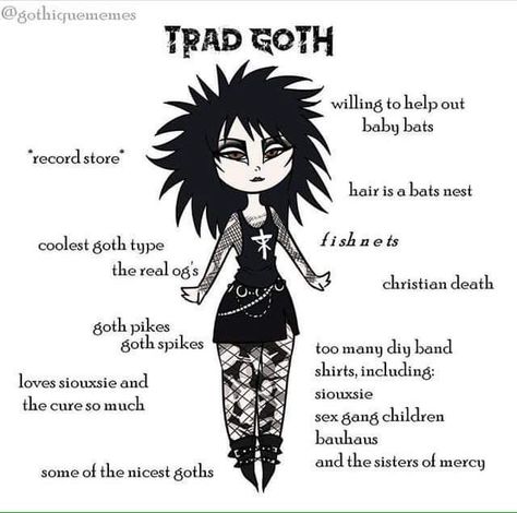 Different Goth Styles Chart, Tradgoth Outfit Women, Goth Fit Ideas, Goth Styles Types Of, Types Of Goth Makeup, Trad Goth Drawing, Goth Outfits Trad, Trad Goth Fits, How To Be Gothic