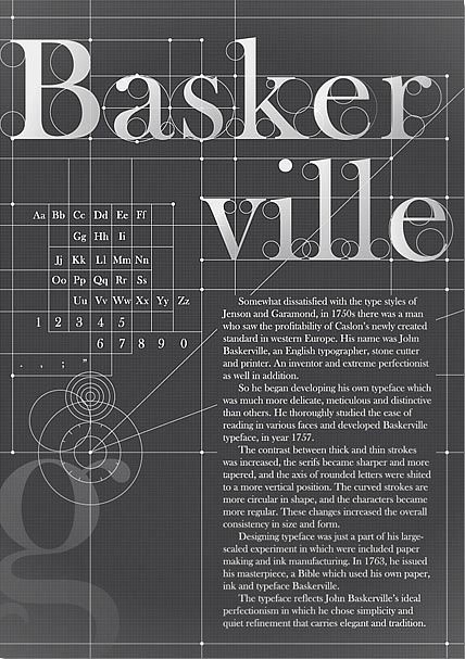 Baskerville - Typography Poster Design Specimen Poster, Typeface Poster, Herb Lubalin, Typo Poster, Type Specimen, Poster Fonts, Typography Poster Design, Typographic Poster, Blog Logo