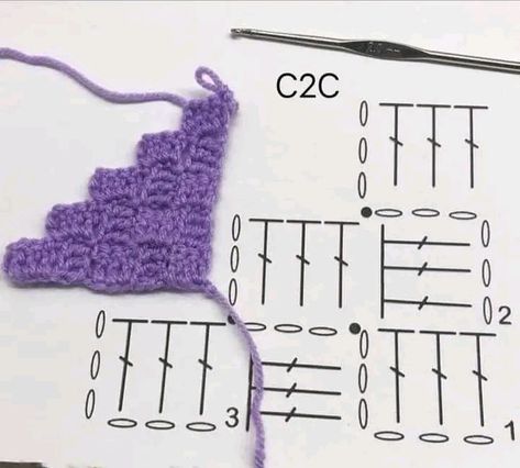 Crochet Triangle Pattern, Crochet C2c Pattern, Crochet Clothes Boho, 100 Crochet Stitches, Crochet Hack, Crochet Stitches Diagram, Crochet Stitches Guide, Crochet Symbols, Mode Crochet