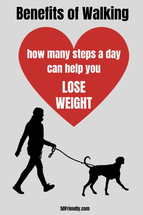 Benefits of Walking.  Walking For Exercise – How Much Should You Walk a Day.  According to the CDC and their recommendations, adults should walk about 7,000 to 8,000 steps a day, which is almost 4 miles. But did you know that if you walk 10,000 steps a day (comes out to almost 5 miles), you’ll burn about 2,000 to 3,500 extra calories each week?  Looking to Lose Weight with walking?  Click the link or visit 50friendly.com How Much Should You Walk To Lose, Benefits Of Walking 10000 Steps, How Many Steps Should I Walk A Day, 10k Steps A Day, Walking For Exercise, 10000 Steps A Day, Fast Walking, Health Benefits Of Walking, Lose Ten Pounds