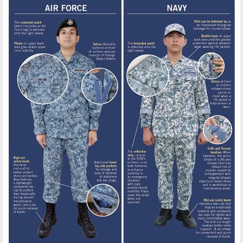 Us Navy Birthday, Us Navy Blue Angel, Air Force Uniform, Us Navy Shirts, Us Navy Blue Angels, Navy Families, Jungle Boots, Us Navy Seals, Navy Uniforms