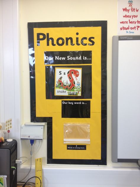 Phonics working wall                                                       … Jolly Phonics Display Board, Phonics Provision, Literacy Working Wall, Phonics Wall, Phonics Display, Jolly Phonics Activities, Reception Classroom, Eyfs Ideas, Smart Board Lessons