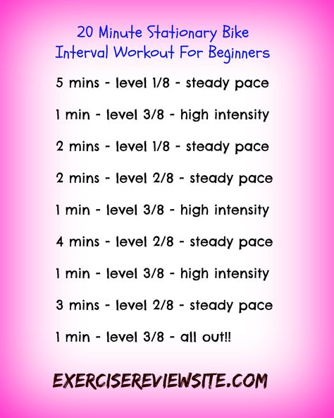 This is a short 20-minute interval workout that you can do on a stationary exercise bike. Hiit Plan, Exercise Hiit, Bike Workouts, Stationary Bike Workout, Bike Workout, Burn Fat Build Muscle, Spin Bike Workouts, Cycling For Beginners, Elliptical Workout