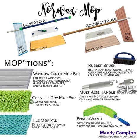 Www.mandycompton.norwex .biz #mopping #greenclean #dirtyfloors Norwex Mop System Uses, Norwex Tips And Tricks, Norwex Mop System, Norwex Mop, Norwex Window Cloth, Norwex Tips, Norwex Products, Cleaning Naturally, College Survival Kit