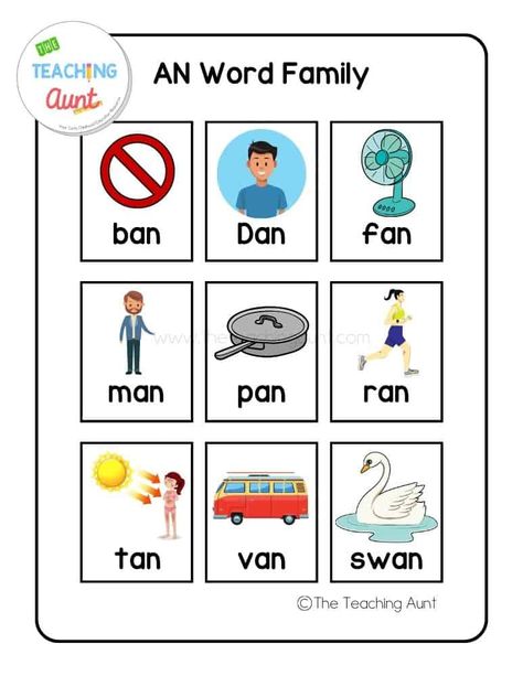 Writing Cvc Words Worksheets, An Word Family, Free Cv Template Word, Word Family List, Writing Cvc Words, Cvc Words Worksheets, Cv Words, Cvc Word Families, Cv Template Word