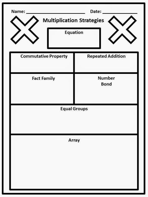 Multiplication Strategies Freebie - Students used this template to represent multiplication equations in different ways. Numeracy Activities, Multiplication Strategies, Teachers Week, Teaching 5th Grade, Math Graphic Organizers, Math Centers Middle School, Math Organization, Teaching Third Grade, Framed Words