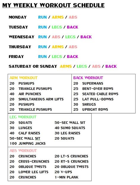 Pinterest Workout, Weekly Workout Routines, Weekly Workout Schedule, Weekly Workout Plans, Month Workout, Workout Routines For Women, Training Schedule, Workout Schedule, Weekly Workout