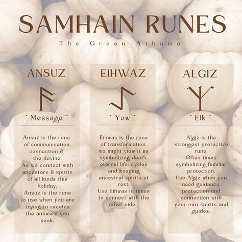 Samhain Runes, Witchcraft Runes, Herb Candles, Sea Drawing, Tarot Guide, Norse Symbols, Jar Art, Baby Witch, Witch Books