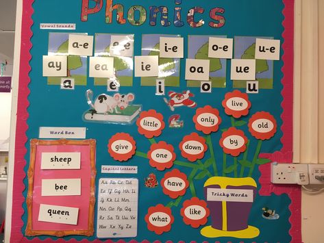 Tricky Words Display, Phonics Display, Word Boxes, Tricky Words, Jolly Phonics, Easter Cards, Phonics, Preschool, Easter