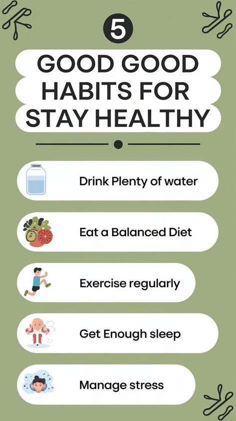 A glass of water, symbolizing the importance of staying hydrated.
 A colorful plate of fruits and vegetables, representing a balanced diet.
 A person exercising, emphasizing the importance of regular physical activity.
A person sleeping peacefully, highlighting the need for adequate rest.
A person meditating, representing stress management techniques. Everyday Habits, Drink Plenty Of Water, Overall Health, Small Changes, Better Health, Good Habits, Balanced Diet, Fitness Diet, Healthy Habits