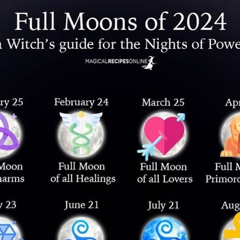 Magical Recipes Online on Instagram: "Full Moon of Healing is coming 💕 here’s your witchy guide to Fulll Moons of 2024 👉 https://www.magicalrecipesonline.com/2024/01/full-moons-of-2024-a-magical-guide.html #magicalrecipesonline #fullmoons #fullmoon" Magical Recipes, Dreams And Visions, Witchcraft For Beginners, Lunar Eclipse, Online Food, Feel It, Do You Feel, Full Moon, Last Night