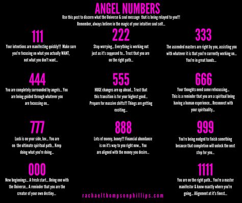 Triple Numbers Meaning, Repetitive Numbers Meaning, 222 Meaning Numbers, 0000 Angel Number Meaning, Triple Numbers, 222 Meaning, Soul Messages, Angel Signs, Manifestation Meditation