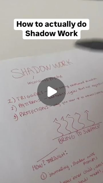 Sweet Tings Medicinal Tinctures, Tonics, & Extracts®️ on Instagram: "….i found this breakdown to be very interesting 🤎 a lot of people don’t know what “Shadow Work” is or even where to start when trying to begin. This video is very informative 👁️. #shadowwork #darknight #soulwork #spiritual #spiritualawakening #spiritualgrowth" Medicinal Tinctures, Lots Of People, Very Interesting, A Lot Of People, Shadow Work, Dark Night, Don T Know, Spiritual Awakening, Spiritual Growth