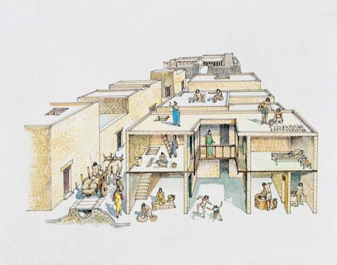 The Indus Valley civilization house Types Of Bricks, Mohenjo Daro, Indus Valley, Indus Valley Civilization, Ancient Buildings, Egyptian Hieroglyphics, Giclee Painting, History Projects, Ancient India