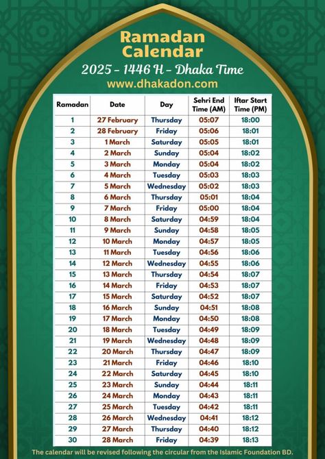 Bangladesh Ramadan Calendar 2025 – Hijri 1446 by Islamic Foundation Bangladesh Download Ramadan 2025, Ramadan Dates, Fasting Prayer, Ramadan Calendar, Hijri Calendar, Simple Dress Casual, Islamic Calendar, Cute Easy Doodles, Self Reflection