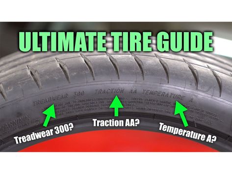 The importance of tires is easy to understate, but there is more to making sure your tires are roadworthy than giving them a swift kick. There is a lot of information hidden in the alphanumeric mix molded into the sidewall of a tire. Jason Fenske of Engineering Explained is here to help you decode a tire so you can make sure it is the right tire for your application. Number Spelling, Reuse Old Tires, Tire Swings, Cheap Tires, Car Throttle, Tire Rack, 20 Inch Wheels, Discount Tires, Tyres Recycle