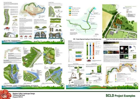 Bishan to City Feasibility Study wins GOLD at Singapore Landscape Architecture Awards — Stephen Caffyn Landscape Design Singapore Landscape, Round Island, Site Analysis Architecture, Feasibility Study, Gold Award, Site Analysis, Park Landscape, Study Architecture, Landscape Design Plans