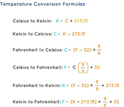 Temperature conversion formulas refer to changing the value of temperature from one unit to another. They are many temperature conversion methods. Among them Kelvin, Celsius [...] Chemistry Unit Conversions, Temperature Conversion Formula, Celsius To Farenheit Conversion, Pharmacy Notes, Unit Conversion Chart, Temperature Conversion Chart, Chem Notes, States Of Matter Worksheet, Dosage Calculations