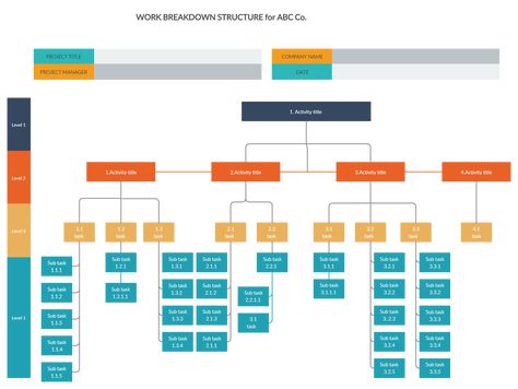 Work breakdown structure template for a company large scale project. You can edit this template and create your own diagram. Creately diagrams can be exported and added to Word, PPT (powerpoint), Excel, Visio or any other document.  #WBS #WorkBreakdownStructure #Management #Project Company Structure Design, Wbs Project Management, Management Report, Company Structure, Enterprise Architecture, Date Activities, Academic Essay Writing, Organization Chart, Bridge Construction