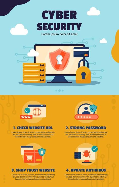 Cybercrime Poster, Cybersecurity Poster, Cybersecurity Infographic, Infographic Ideas, Paper Presentation, Infographic Inspiration, Social Media Art, Youtube Seo, School Essay