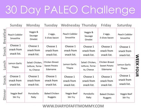 Free paleo recipes that is not on pinterest here: https://fightfourhealth.com/paleo-guide 30 Day Paleo Challenge, Starting Paleo Diet, Paleo Diet For Beginners, Paleo Meal Prep, Paleo Diet Plan, Paleo Meal Plan, Mommy Workout, Paleo Diet Recipes, Free Meal Plans