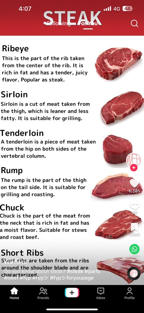 Meat Cuts Chart, Beef Cuts Chart, Cooking The Perfect Steak, Culinary Techniques, Steak Cuts, Perfect Steak, Food Info, Beef Cuts, Grilled Steak