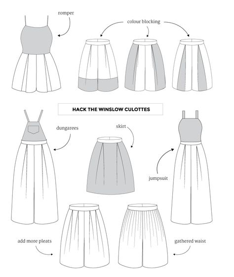 Helens Closet, Culottes Pattern, Something To Read, Sewing Patterns Free Women, Striped Apron, Sashiko Pattern, Plus Size Sewing, Pattern Hack, Make Your Own Clothes