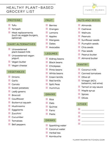 Vegan Grocery List Printable List Of Vegan Foods, Vegetarian Grocery List, Diet Grocery List, Vegan Shopping List, Vegan Food List, Sweet Potato Hummus, Vegan Grocery List, Protein Fruit, Meat Replacement