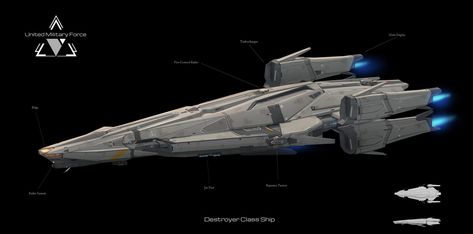 Spaceship Design - Destroyer Class Ship, Maxime BiBi on ArtStation at https://www.artstation.com/artwork/3261A Futuristic Destroyer Ship, Defiant Class Starship, Sci Fi Carrier Ship, Sci Fi Cargo Ship, Destroyer Ship, Sci Fi Stealth Ship, Space Fleet, Space Battleship, Space Ships Concept