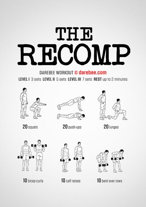 The Recomp Workout Body Recomp Workout, Body Recomposition Workout Plan, Sleeper Build Workout, Body Recomposition Workout Routines, Recomposition Workout, Arm Weights, Stomach Abs Workout, Crossfit Program, Body Recomposition