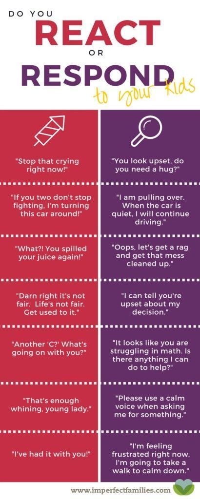 Examples of how we react vs. respond to our kids. This is awesome parenting advice for curating your words! Uppfostra Barn, Parenting Techniques, Parenting Inspiration, Parenting Help, Child Rearing, Smart Parenting, Au Pair, Parenting 101, E Mc2