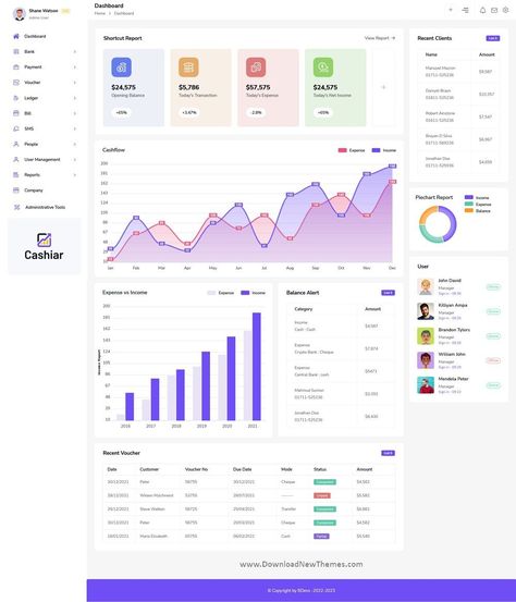 Cashiar – Tailwind HTML5 Accounting Dashboard Template is a clean, elegant & modern design responsive premium Tailwind HTML5 admin dashboard template for accounting & billing system perfect custom admin panels, CMS, CRM, ERP, SaaS, project management, eCommerce backends & web application. You can easily create invoice, voucher, bill, income vs expense, costomer, vendor, supplier, trail balance, accounts, message & email report with few clicks to download now & live preview click on image 👆 Web Panel, Create Invoice, Erp System, Admin Dashboard, Report Design, Dashboard Template, Admin Panel, Design System, Web Application