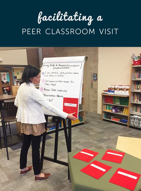 Peer Classroom Visit Instructional Rounds, Math Instructional Coach, Instructional Coaching Tools, Academic Coaching, Academic Coach, Reading Coach, Literacy Coach, Teacher Leadership, Lead Teacher