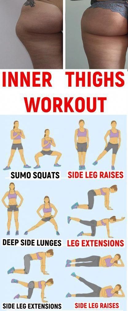 Fat Burning Workout Women, Thigh Fat Burning Workout, Thigh Fat Burner, How To Get Fatter, Lose Thigh Fat Fast, Thigh Fat Loss, Thigh Fat Workout, Reduce Thigh Fat, Exercise To Reduce Thighs