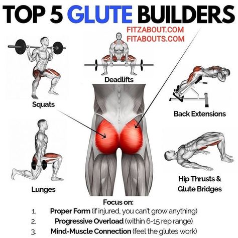 ⚡⚡⚡what are the best exercises you can do to get your glute muscles in top-notch shape? Here are the five best glute exercises out there⚡⚡⚡ Improving strength in your gluteal muscles (or, in the common tongue, the butt) is not just great for aesthetic purposes - it's key for developing practical, everyday strength. Toning and conditioning your glutes can help you avoid lower-body injuries, improve athletic performance, improve posture, develop a stronger back and core, and better your overall he Exercises For Men, Gluteus Maximus, Modele Fitness, Workout Abs, Gym Workout Chart, Workout Routine For Men, Gym Workouts For Men, Muscular System, Leg And Glute Workout