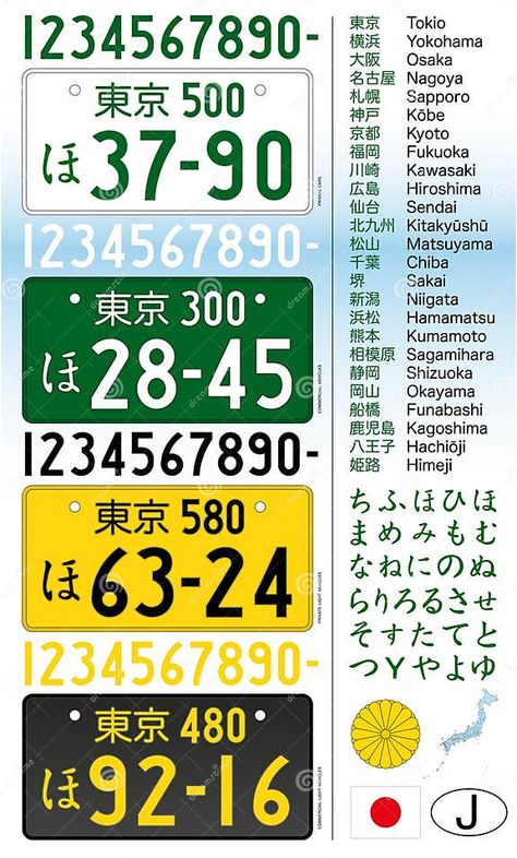 Japan License Plate, Asia Illustration, Low Iq, Car License Plates, Numbers Symbols, Style Letters, Hamamatsu, About Japan, Mini Printer