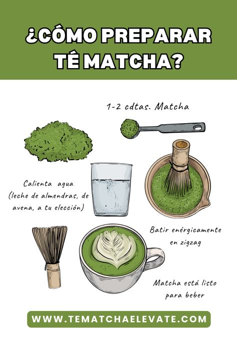 Recetas Aesthetic, Te Matcha, Te Chai, Healthy Juices, Frappe, Aesthetic Girl, Workout Food, Matcha, Pilates