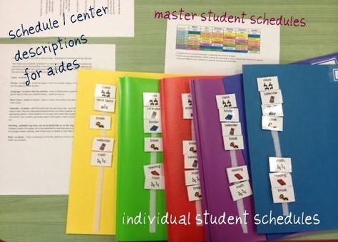 Scheduling class activities for special education students with description for aides Asd Classroom, Education Student, Life Skills Classroom, Sped Classroom, Self Contained Classroom, Back To School Organization, Teaching Special Education, Education Activities, Special Education Resources