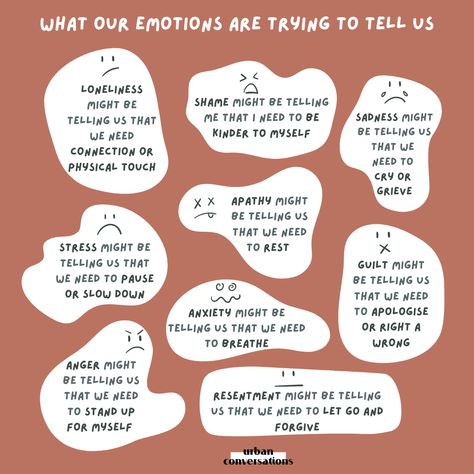 Many of us are not in tune with our emotions, especially the uncomfortable, ‘negative’ ones. But these difficult feelings, like fear, sadness and anger, are key to our survival as they give us clues about things that can affect our wellbeing and need our attention. So instead of suppressing our negative emotions, it would be more helpful if we get curious about them. For example, by asking ourselves: “What is this emotion trying to tell me?” and “What do I need to pay attention to?” What Your Emotions Are Telling You, Uncomfortable Things To Do, What Emotions Tell Us, What Are Emotions, Emotions Meaning, Suppressing Emotions, Therapy Modalities, Regulating Emotions, Wellbeing Tips