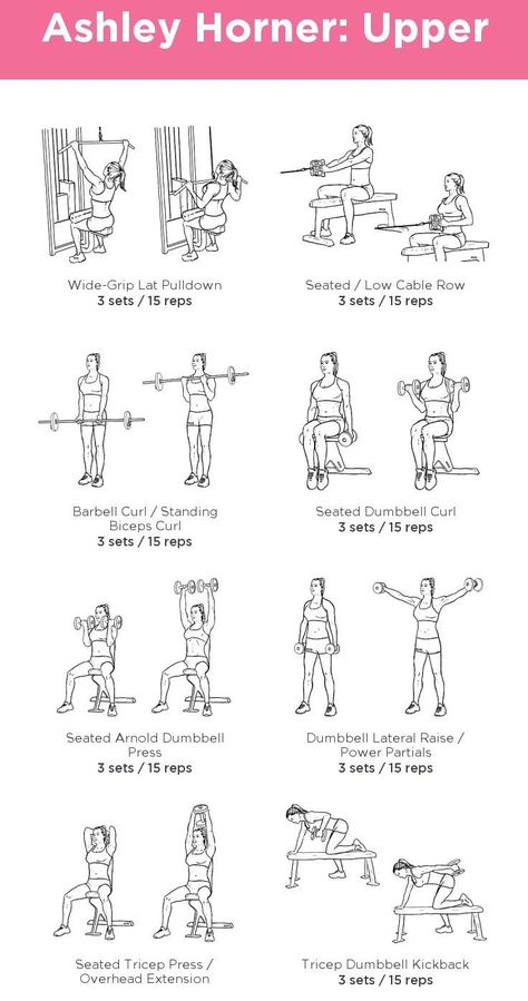 Loss Weight Routine, Arm Day Routine Gym, Arm Routine Gym, Upper Body Gym Routine Women, Arm Activation Exercises, 1 Hour Upper Body Workout, Arm Workouts For The Gym, Arm Curls Workouts, Arm Workouts Machines