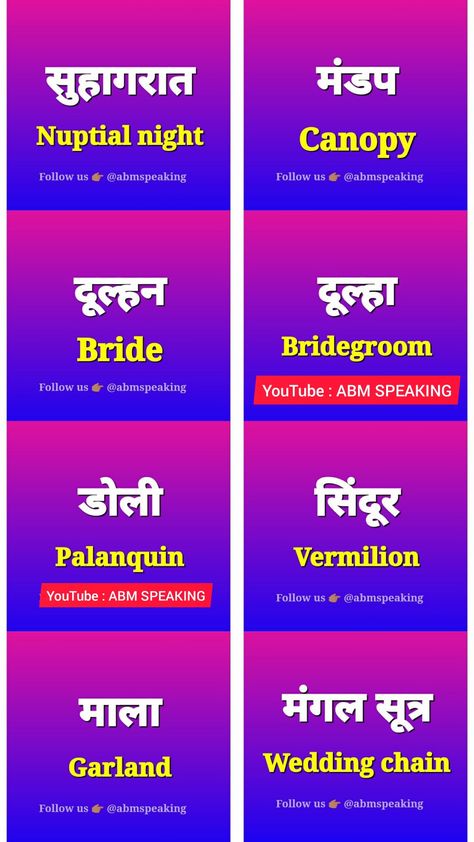 Vocabulary Words With Hindi Meaning, English Vocabulary Words With Meaning In Hindi, English Learning Spoken English Learning Spoken In Hindi, Daily Use Word Meaning English To Hindi, English Meaning In Hindi, Vocabulary Words English To Hindi, English Words In Hindi, Word Meaning English To Hindi, English To Hindi Words