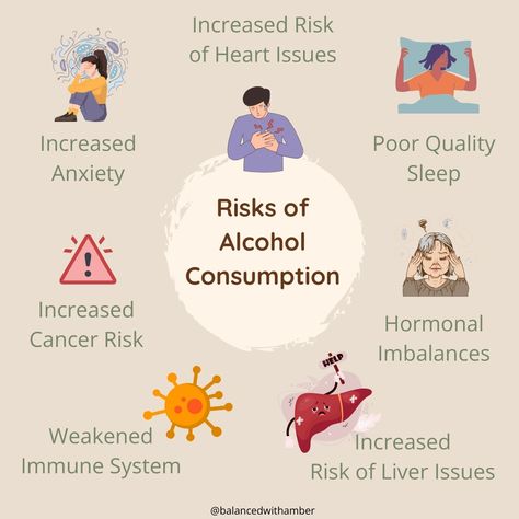 What I wish I would have realized sooner about alcohol: ➡It is a neurotoxin. Even when only drinking a little, it disrupts your neural pathways in your brain causing imbalances of the chemicals that are necessary for good mental health. ➡It is an Endocrine Disruptor making it especially problematic for those with PCOS, Hashimoto’s, Hypothyroidism, or any other hormonal or autoimmune issue. ➡It negatively impacts relationships. I can remember very few times where arguments or fights invo... Alcohol Effects On Body, Social Drinking, Alcohol Facts, Neural Pathways, Liver Issues, Giving Up Alcohol, Effects Of Alcohol, Endocrine Disruptors, Sparkling Drinks